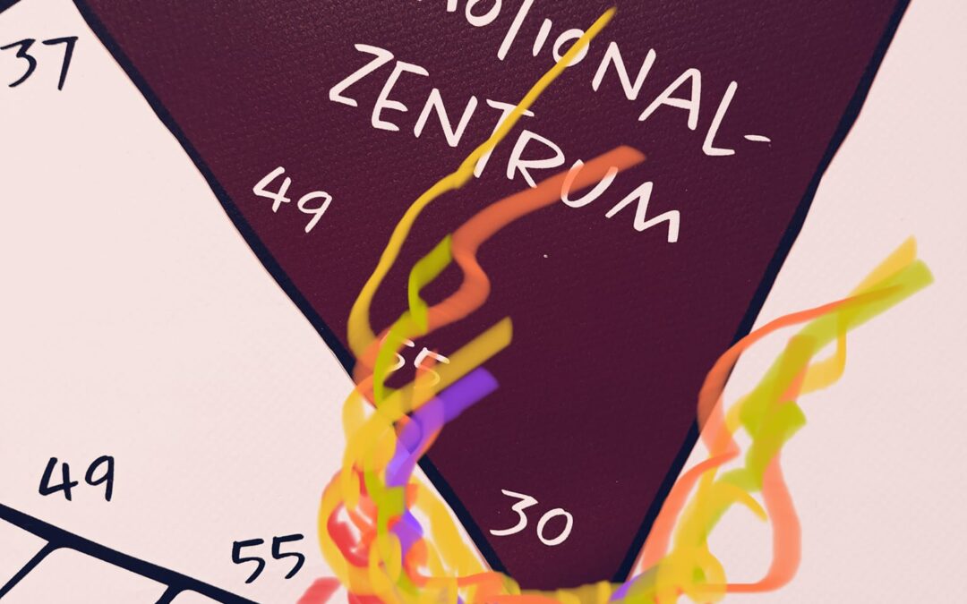 die Hexagramme des I Ging Tor 30 „das Feuer“